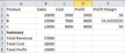 Create a Financial Summary Report Create a Financial Summary Report