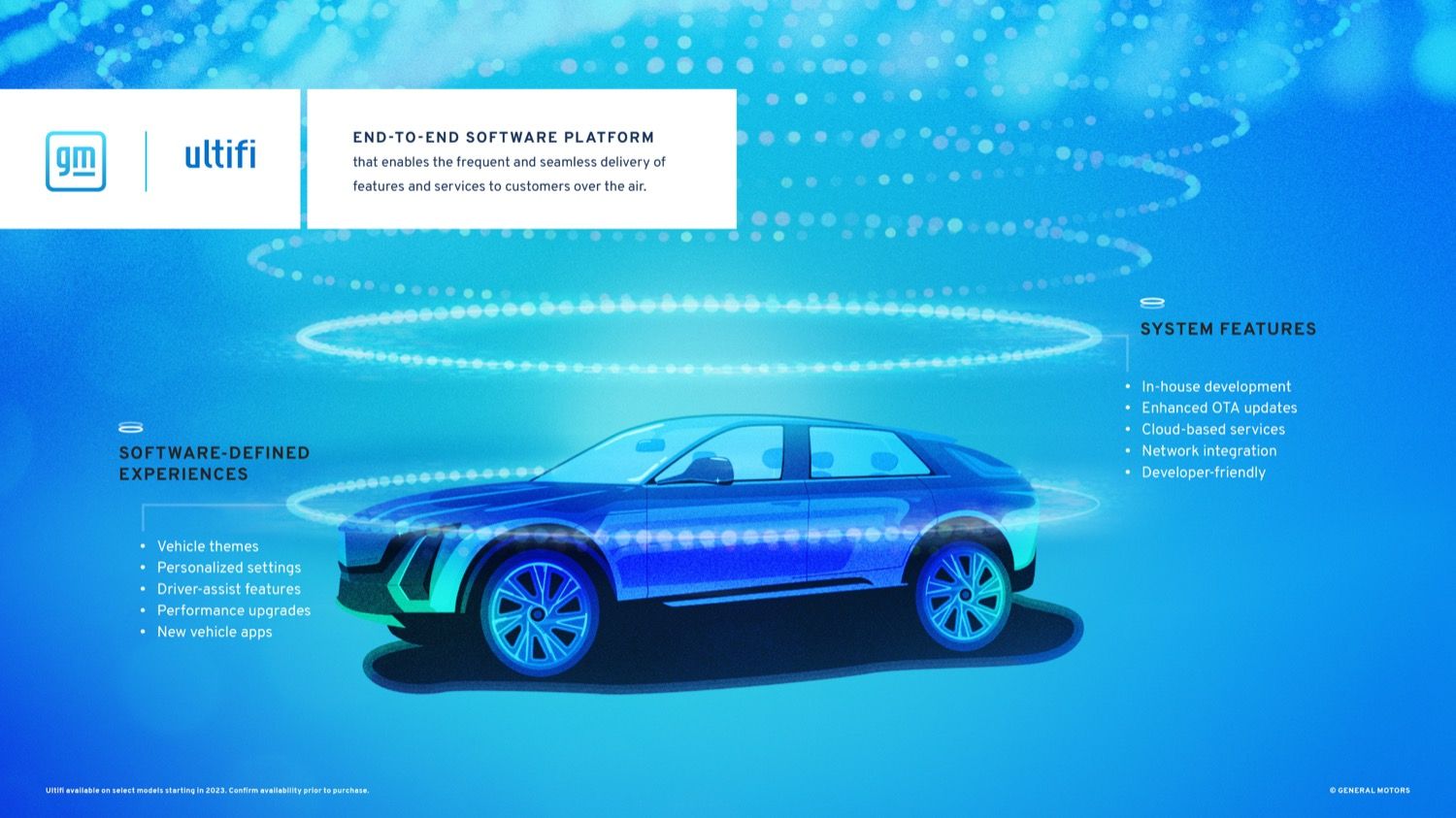 General Motors Website Page