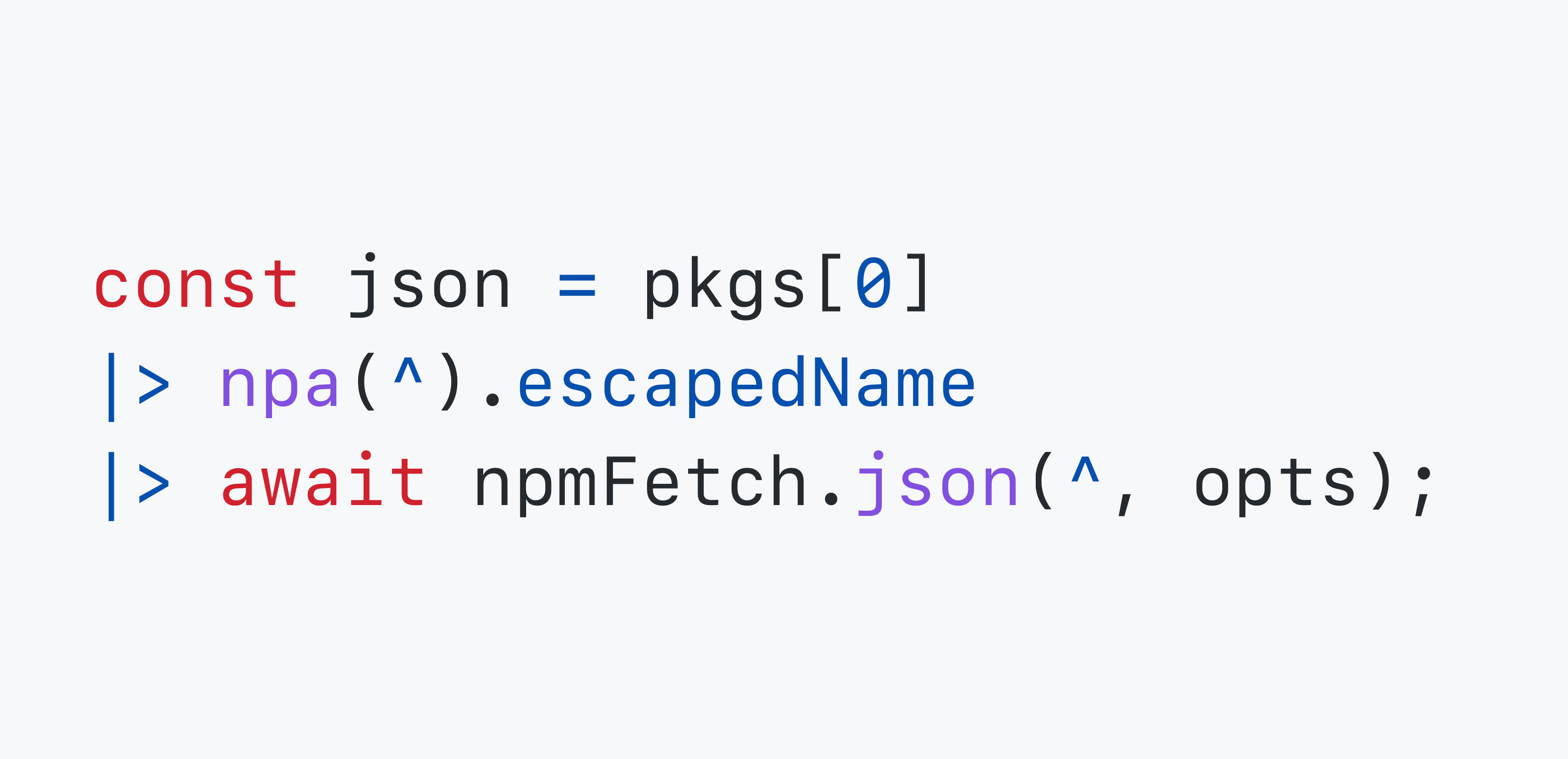 Syntax Validator Syntax Validator
