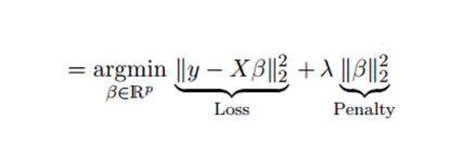 Ridge Regression