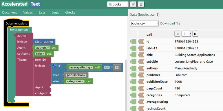 Multilingual NLP Multilingual NLP