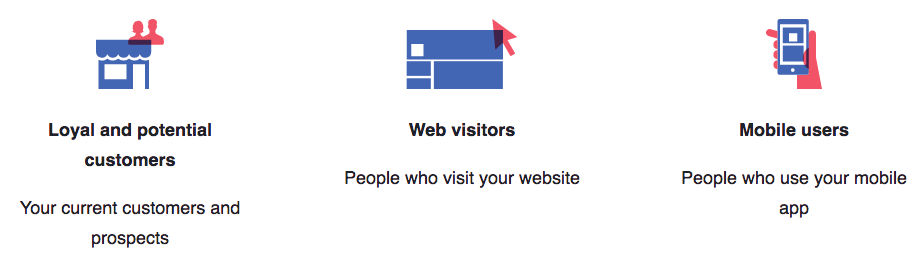 facebook ad targeting