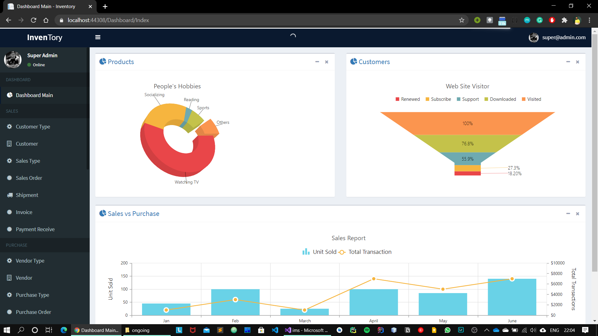 Dashboard Main