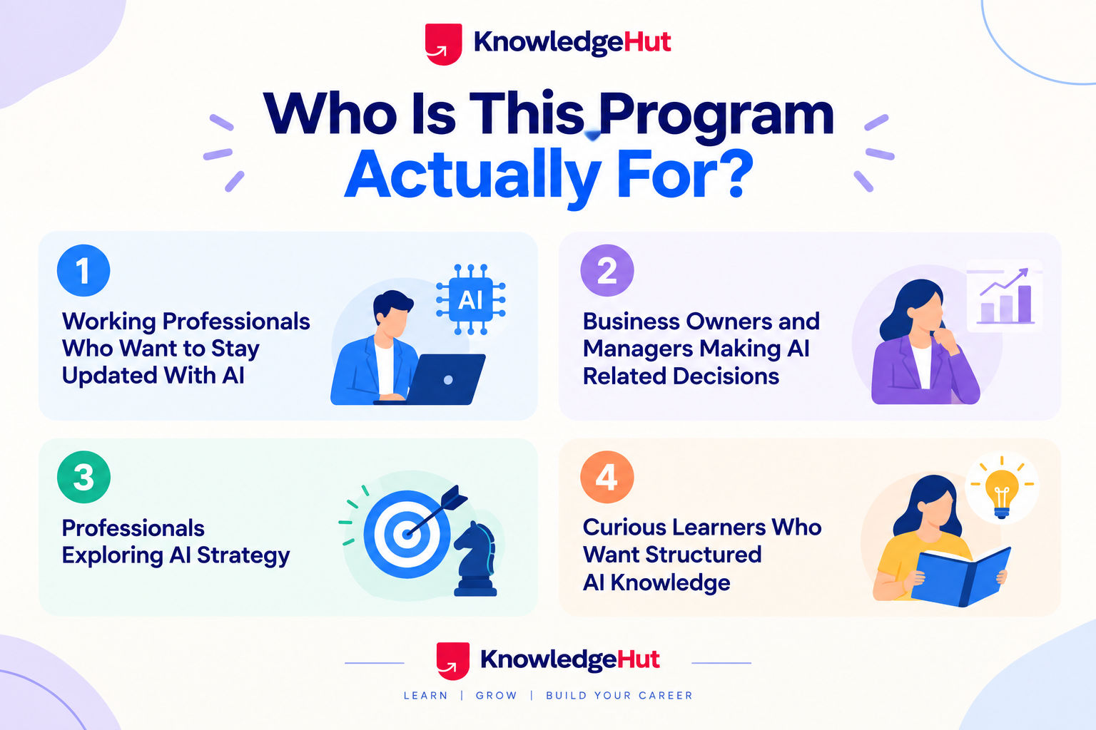 AI program is for: working professionals staying updated with AI, business owners and managers making AI related decisions, professionals exploring AI strategy, and curious learners seeking structured AI knowledge. AI program is for: working professionals staying updated with AI, business owners and managers making AI related decisions, professionals exploring AI strategy, and curious learners seeking structured AI knowledge.
