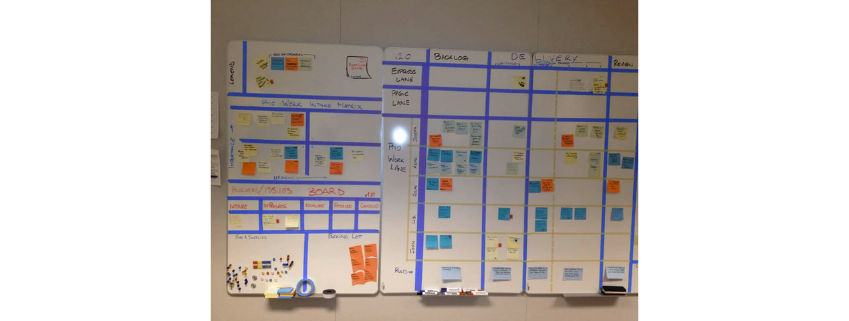 Physical Kanban Board Physical Kanban Board