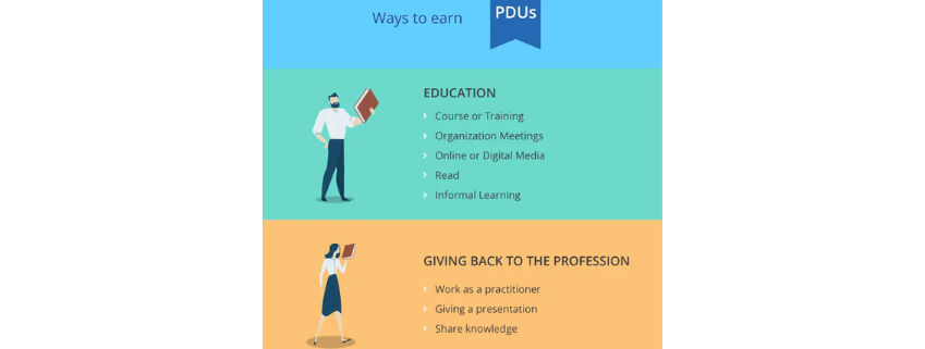 Ways to Earn PDUs Ways to Earn PDUs