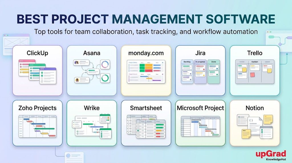 Best project management software in 2026, featuring ClickUp, Asana, monday.com, Jira, Trello, Zoho Projects, Wrike, Smartsheet, Microsoft Project, and Notion. Best project management software in 2026, featuring ClickUp, Asana, monday.com, Jira, Trello, Zoho Projects, Wrike, Smartsheet, Microsoft Project, and Notion.