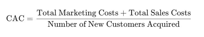 Customer acquisition cost formula Customer acquisition cost formula