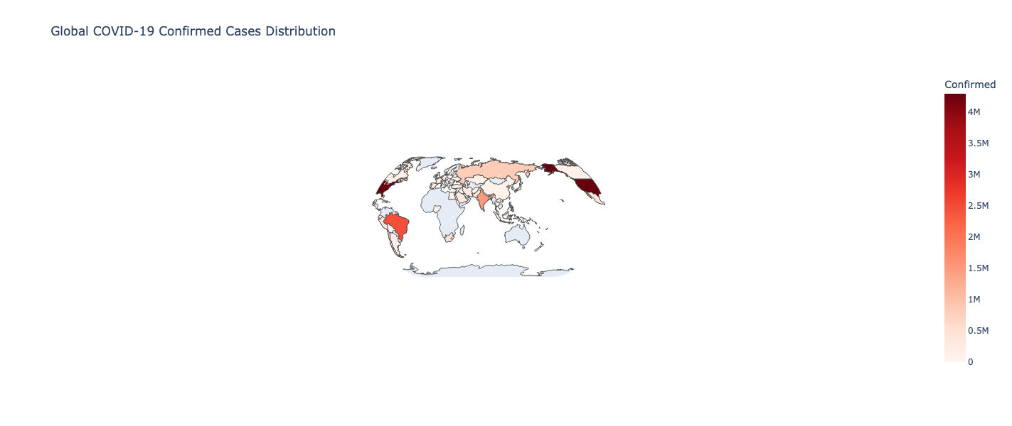 COVID-19 Confirmed Cases Distribution COVID-19 Confirmed Cases Distribution