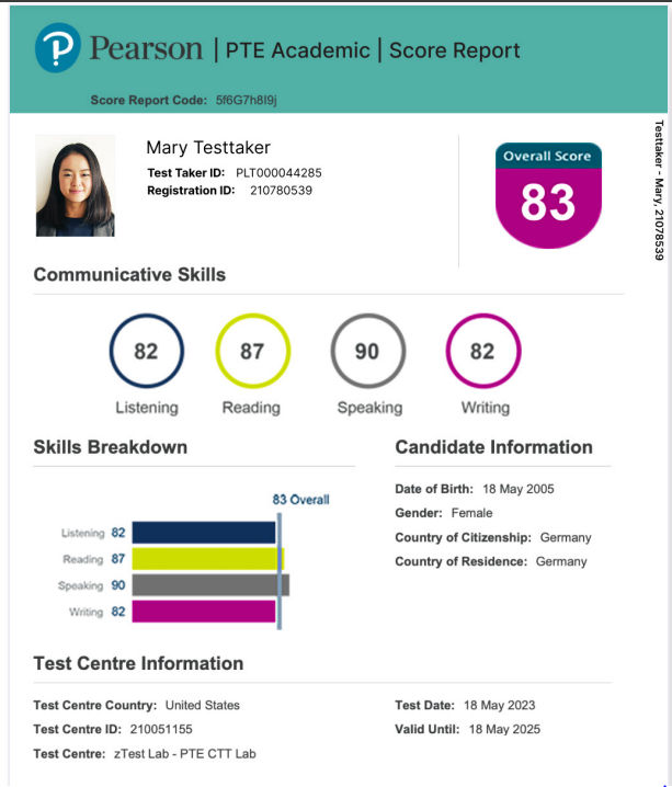 PTE Exam Score