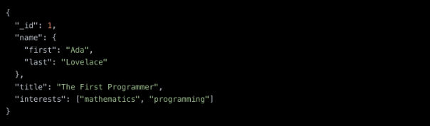 what is mongodb what is mongodb