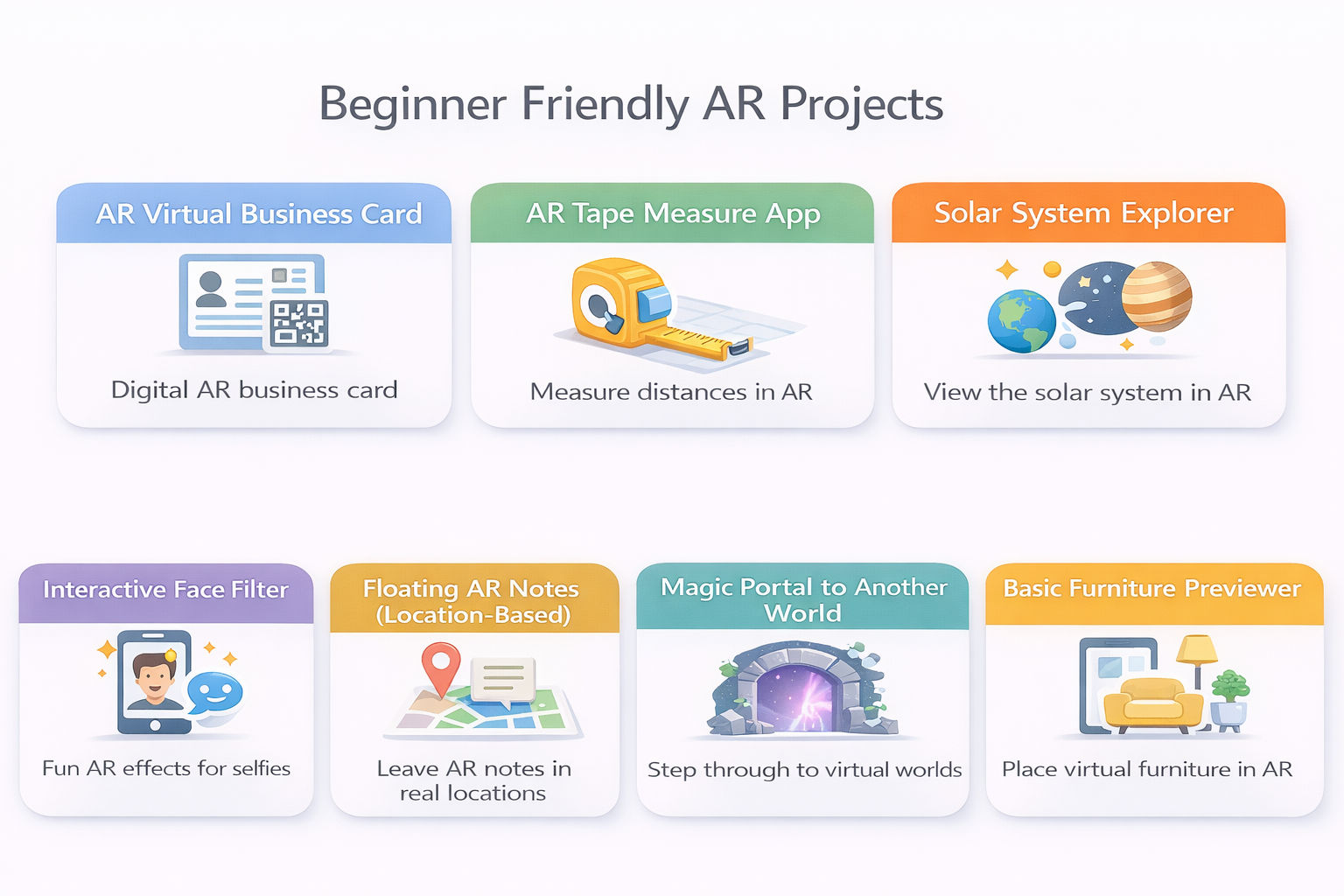 Infographic titled “Beginner Friendly AR Projects” showing 7 pastel cards in a clean grid on a white background, each with a simple icon, title, and short line including AR business card, AR tape measure app, solar system explorer, face filter etc. Infographic titled “Beginner Friendly AR Projects” showing 7 pastel cards in a clean grid on a white background, each with a simple icon, title, and short line including AR business card, AR tape measure app, solar system explorer, face filter etc.