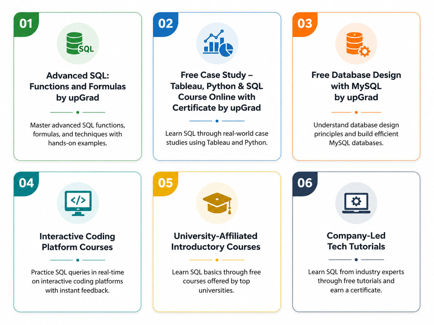 SQL Free Online Courses by upGrad SQL Free Online Courses by upGrad