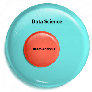 data science scope data science scope