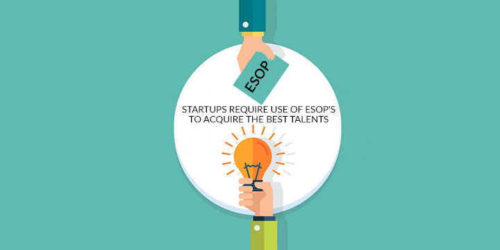 Employee Stock Option Plans (ESOPs) Employee Stock Option Plans (ESOPs)