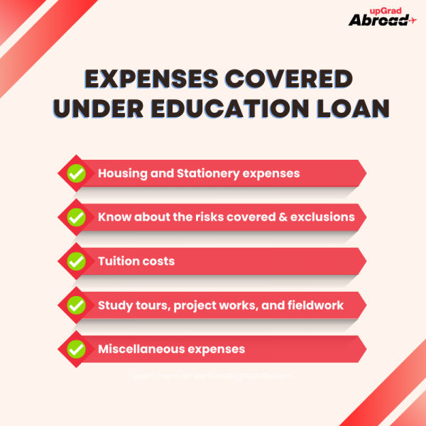 Education Loan for Germany Education Loan for Germany