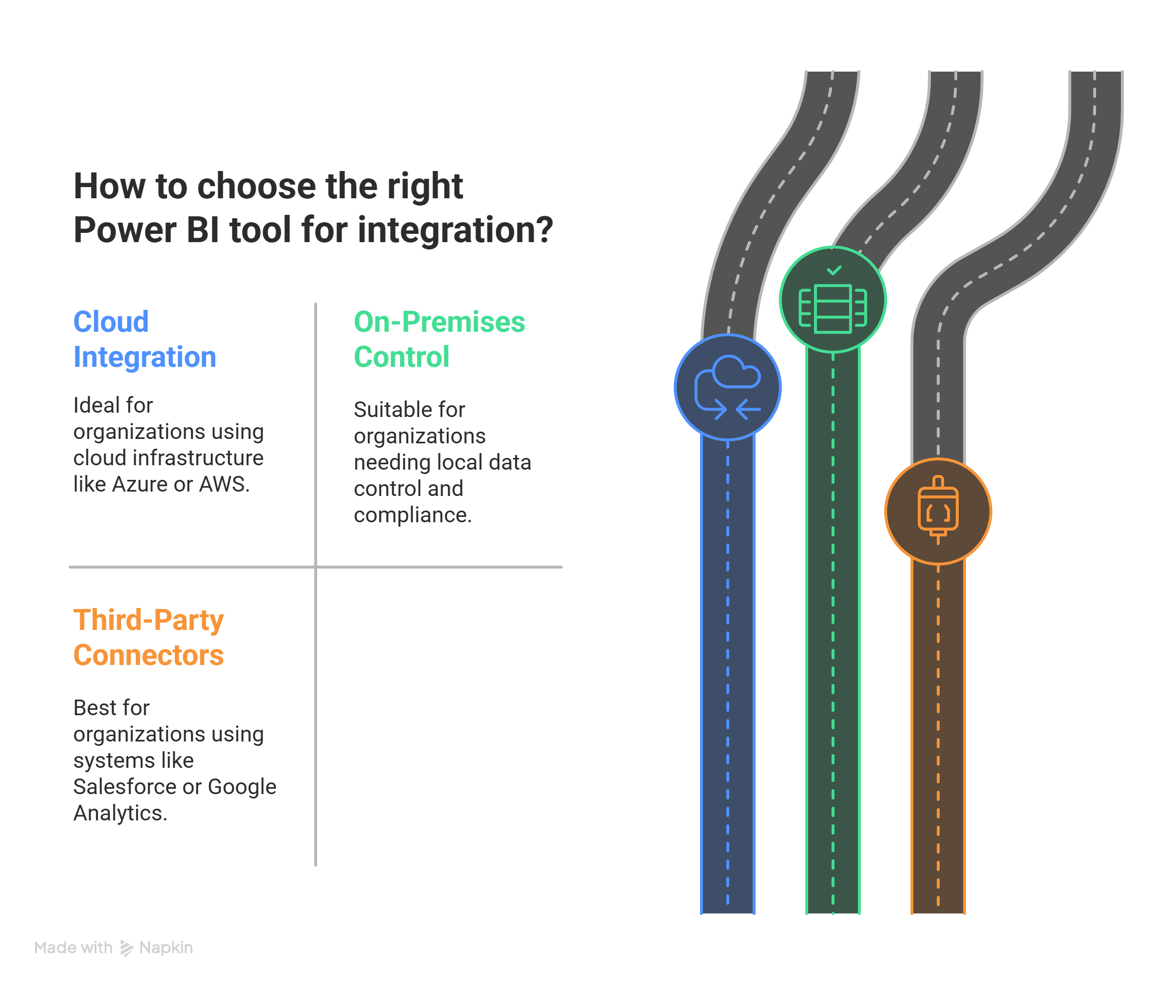Ensure Compatibility with Your Current IT Infrastructure Ensure Compatibility with Your Current IT Infrastructure