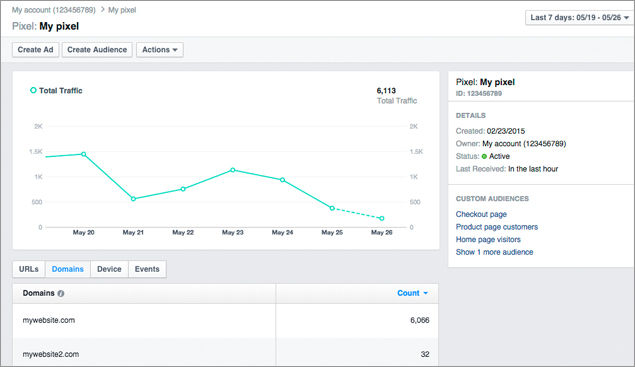 facebook ad mobile users