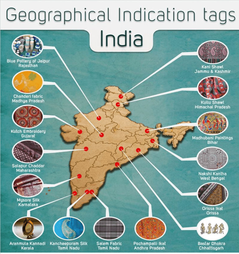 Geographical Indication of Goods Geographical Indication of Goods