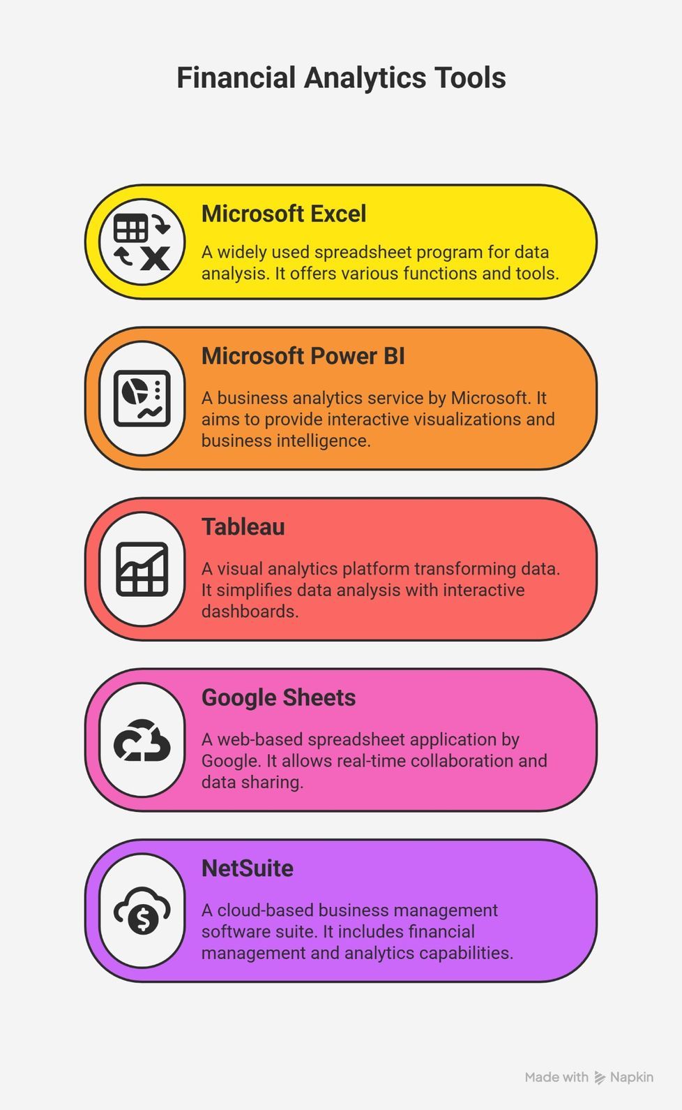 Financial Analytics Tools Financial Analytics Tools
