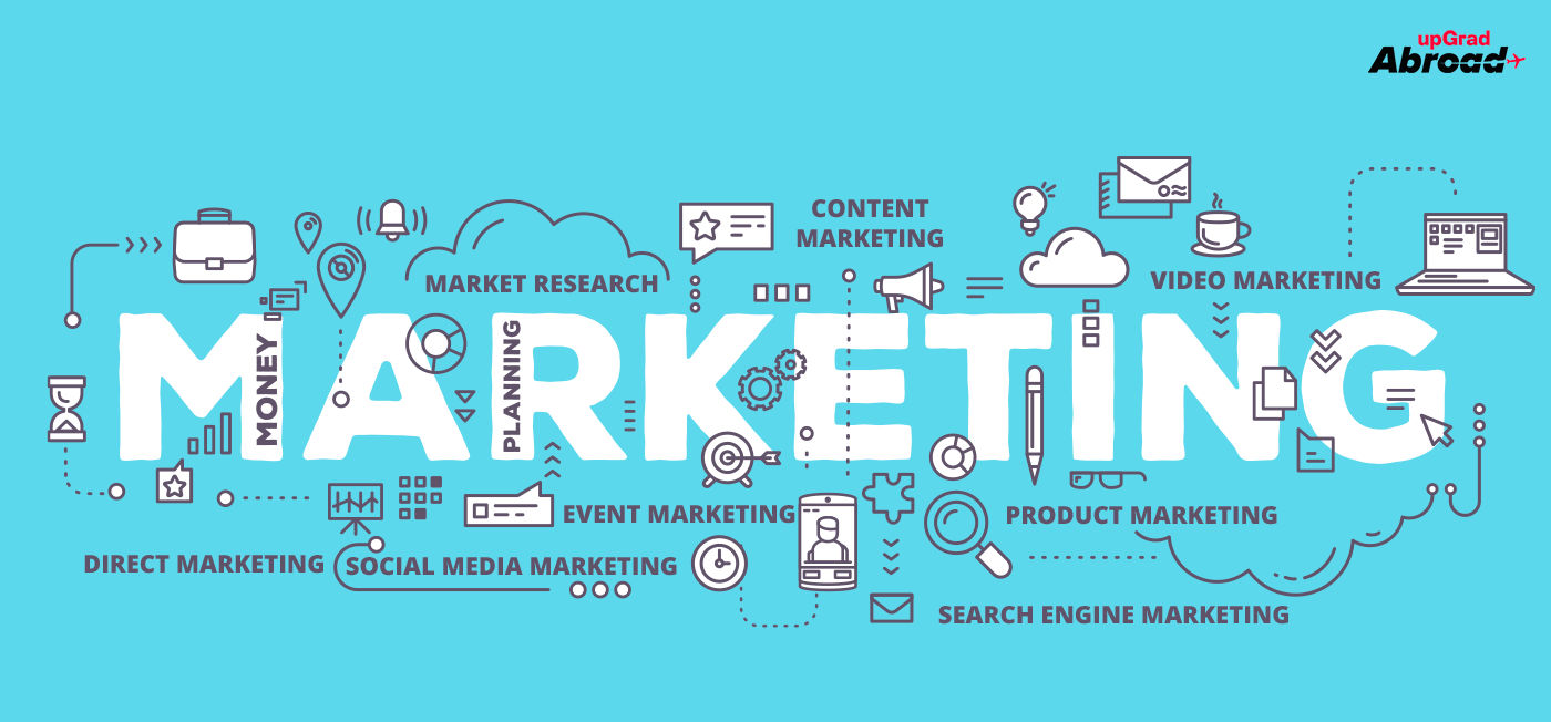 Marketing Specializations Marketing Specializations
