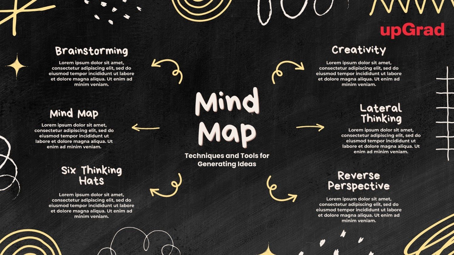 Mind Mapping Tools tool in decision management Mind Mapping Tools tool in decision management