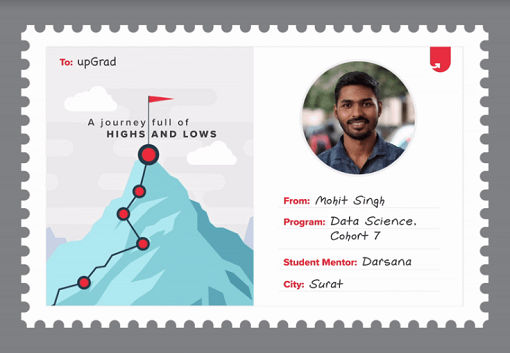 Mohit Singh – upGrad Data Science course review Mohit Singh – upGrad Data Science course review