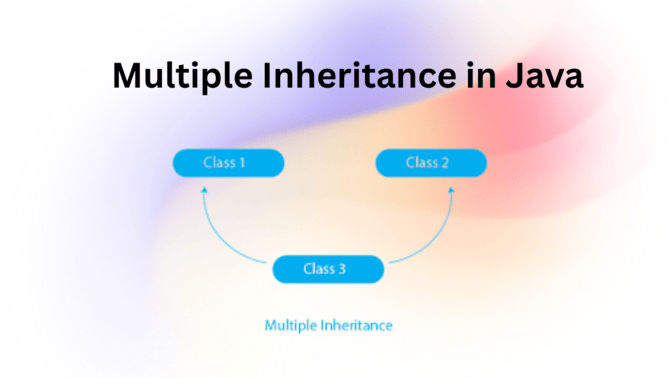 Multiple Inheritance in Java Multiple Inheritance in Java