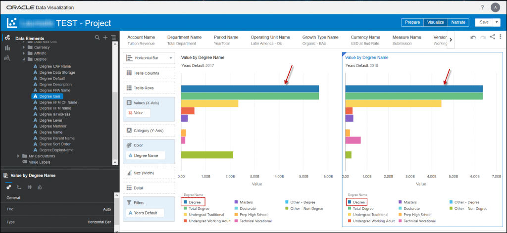 Oracle Analytics Cloud