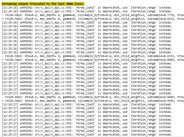 Output For XGBoost Model