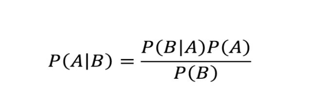 probability distribution