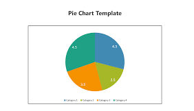 Pie Charts Pie Charts