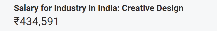 Creative Design salary india Creative Design salary india