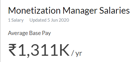 Monetisation Manager salary india Monetisation Manager salary india
