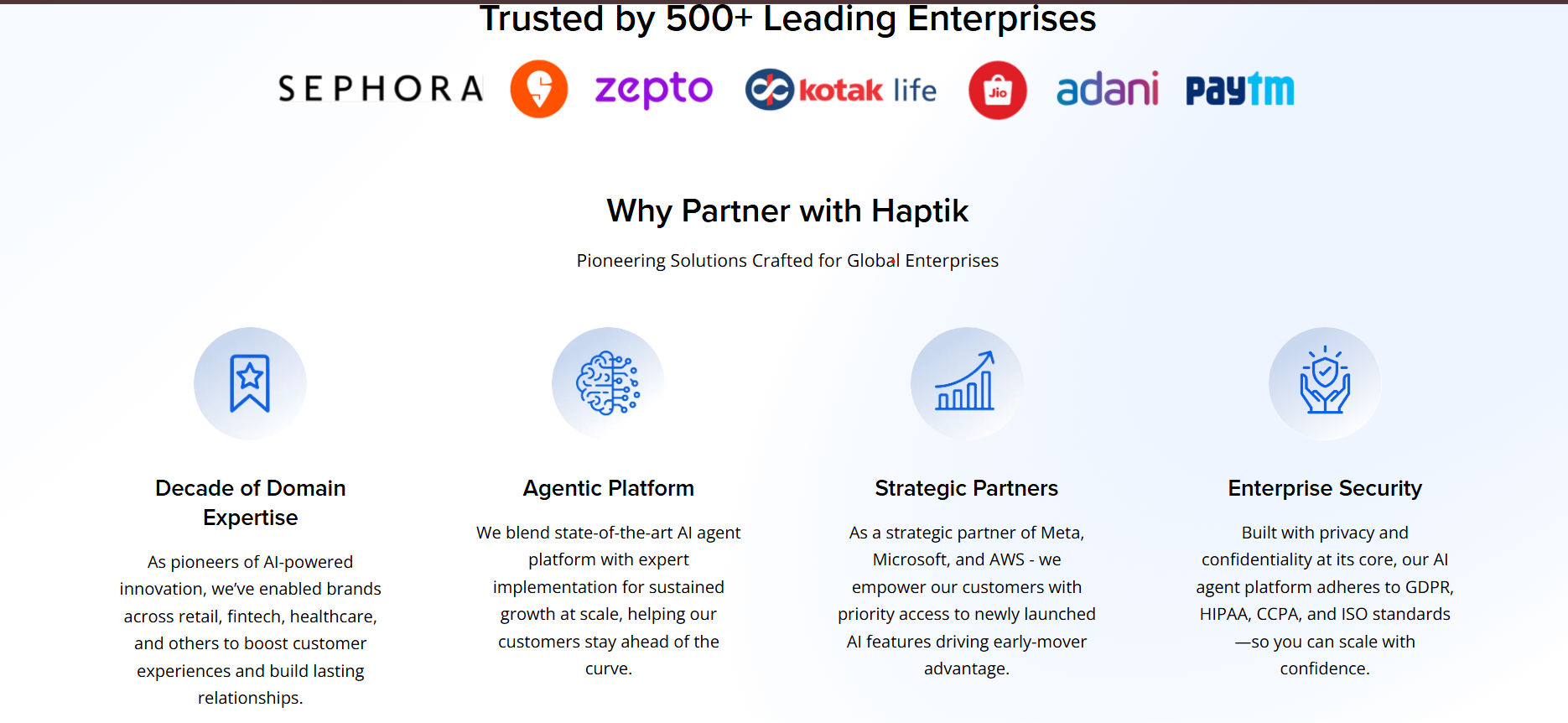 Haptik