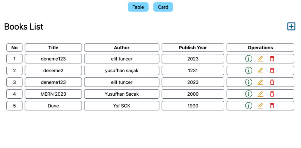 Bookstore Management System Bookstore Management System