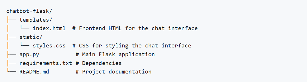 chatbot