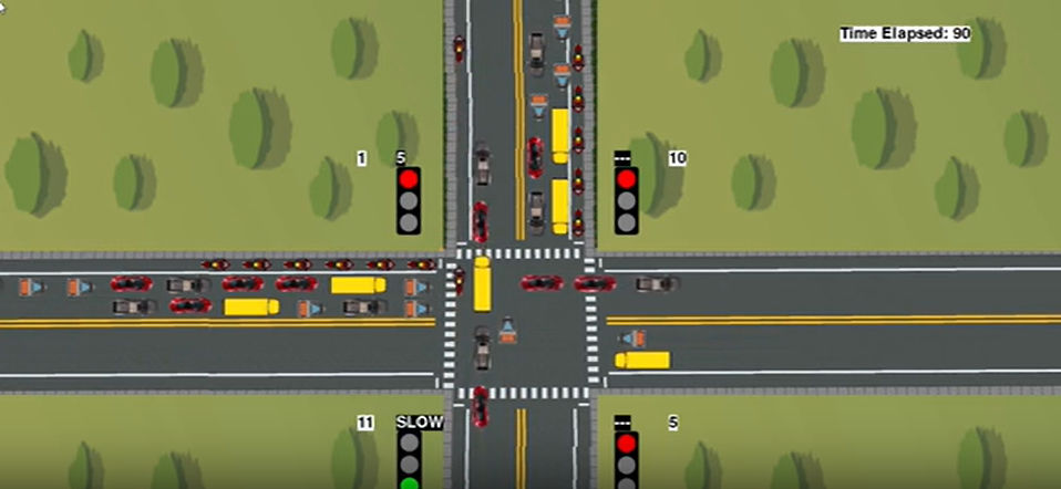 Smart City Project