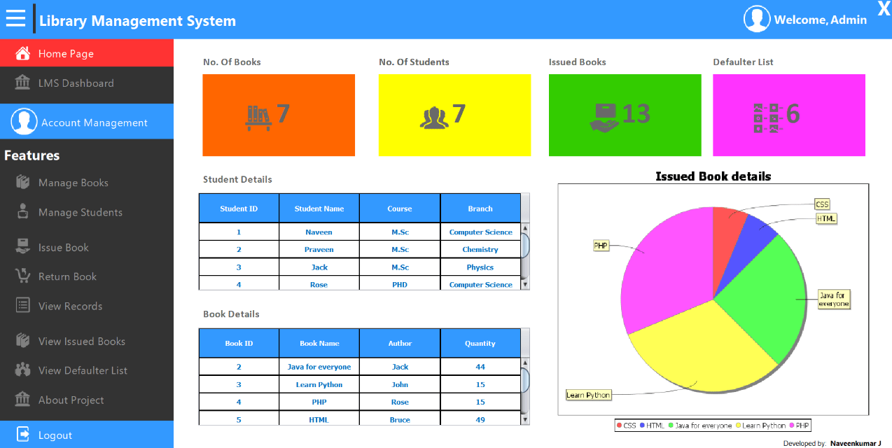 Library Management System 