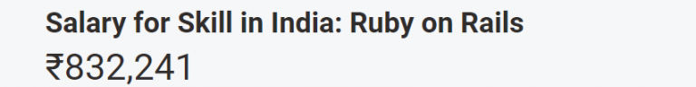 The Average Salary of Ruby on Rails Developers The Average Salary of Ruby on Rails Developers