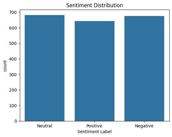 Seniment Distribution