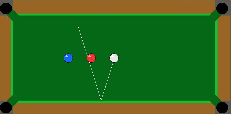 Simple pool game using python