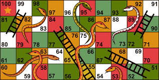Snake and Ladder game using Pygame