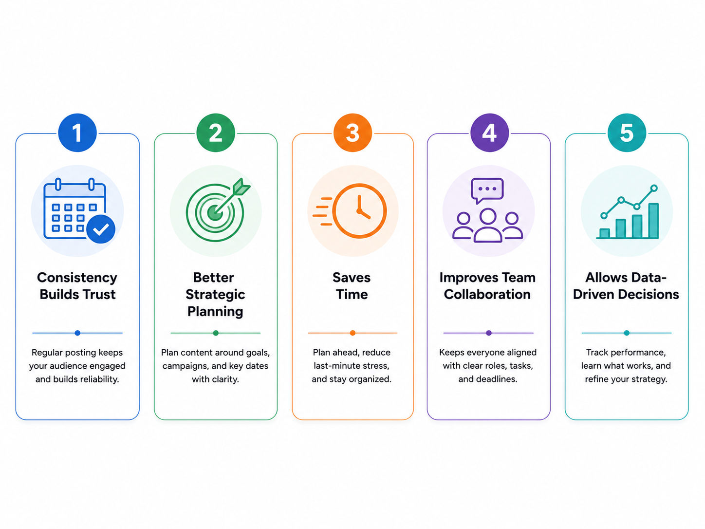 Why a Social Media Content Calendar is important