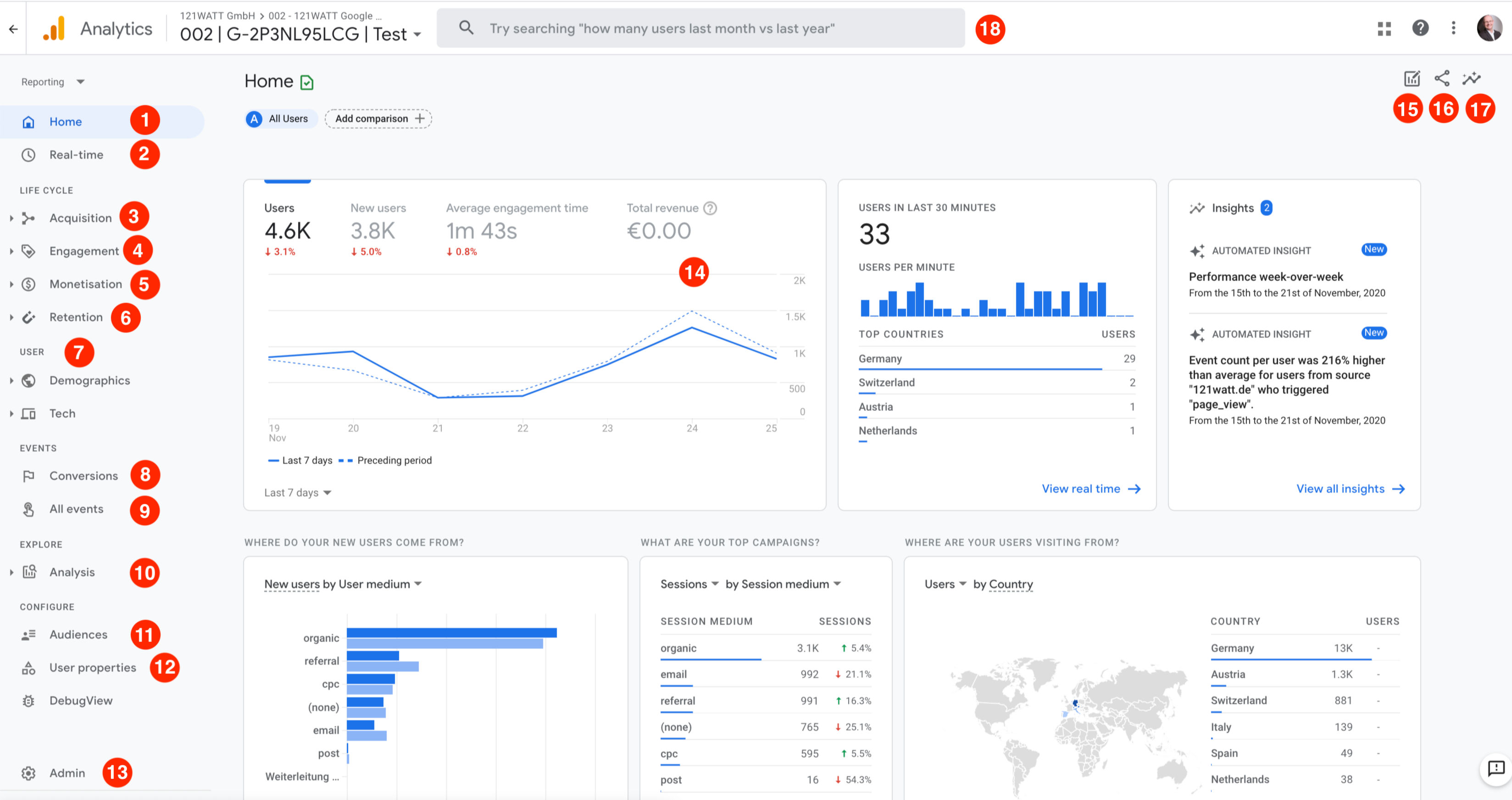 Google Analytics 4 Google Analytics 4