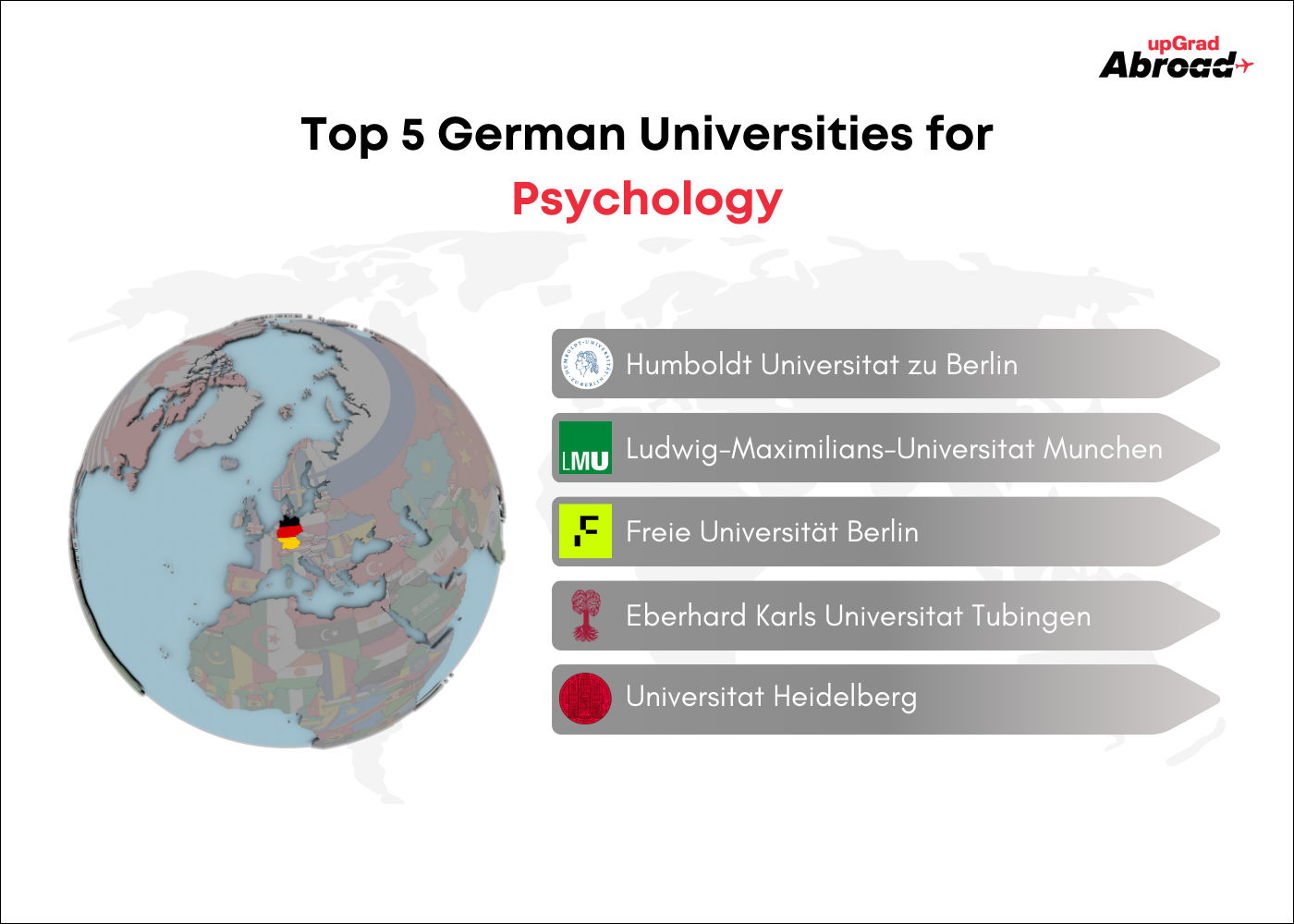 Top Psychology Universities in Germany