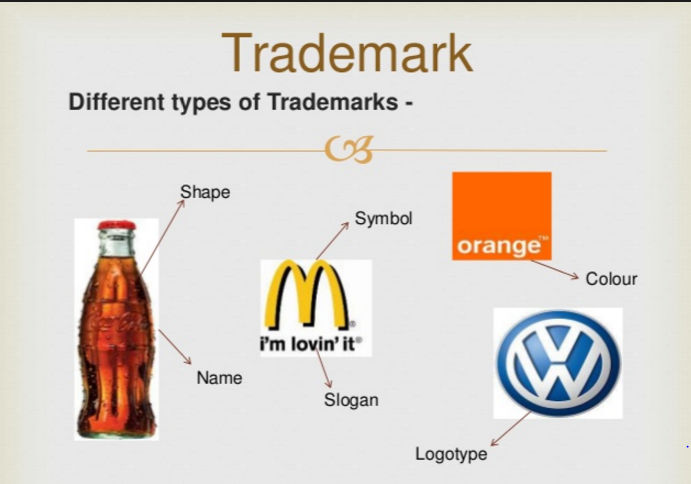trademark trademark