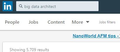 The Demand for Big Data Architect
