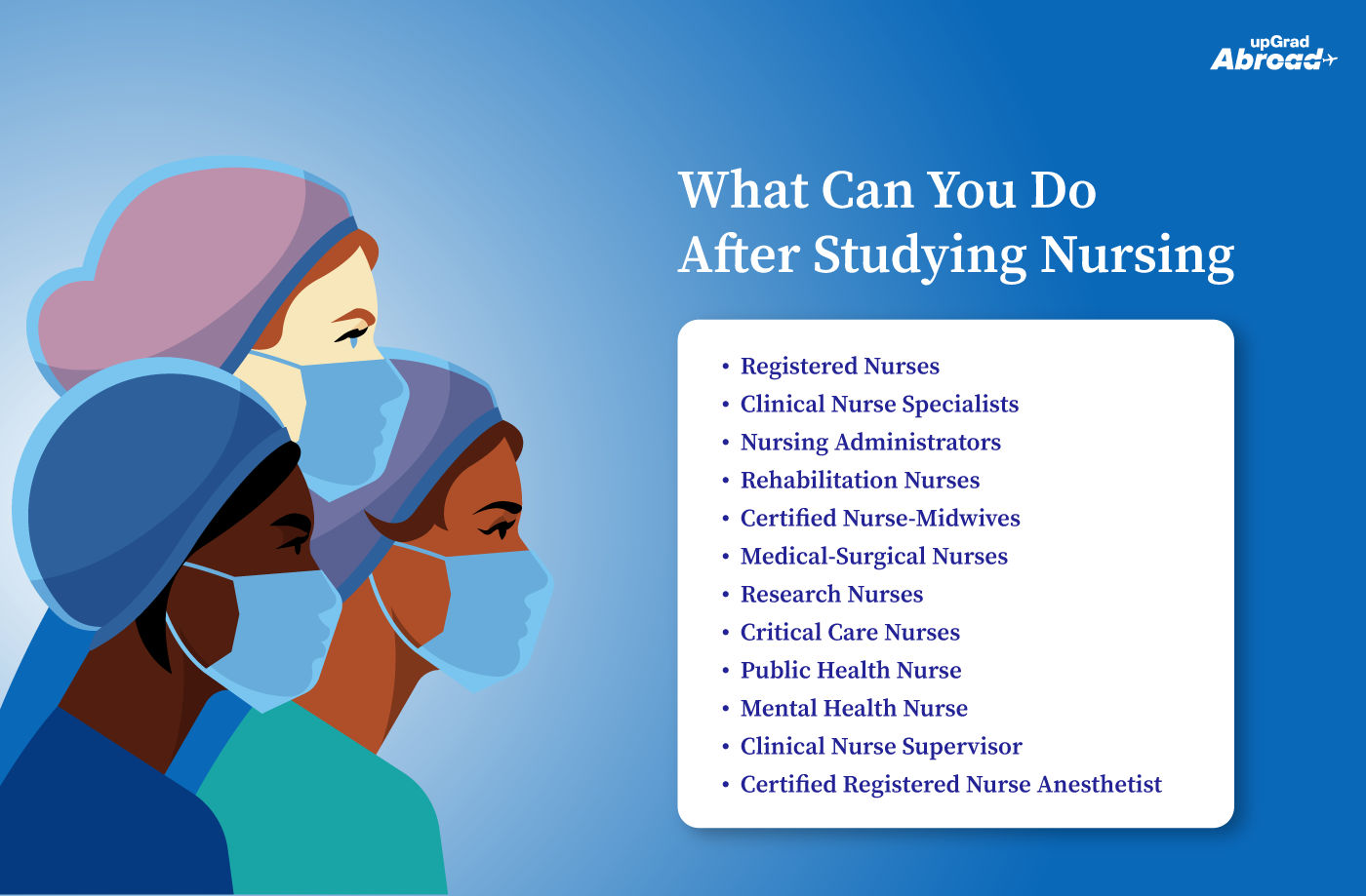 What Can You Do After Studying Nursing What Can You Do After Studying Nursing