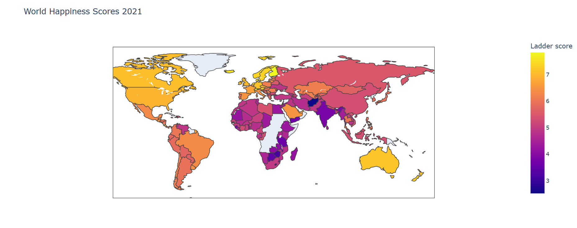 World Happiness Scores